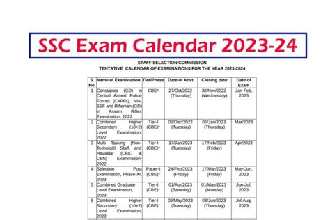 SSC School Calendar 2023.
